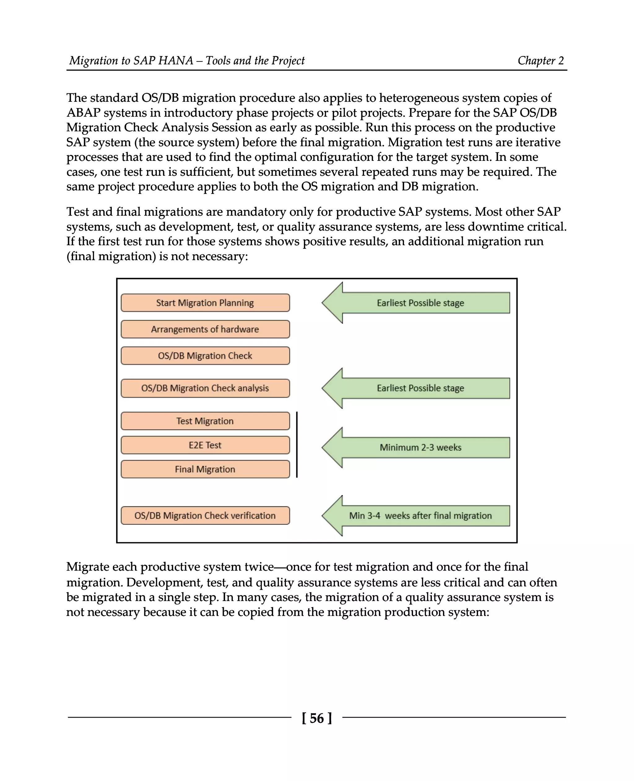 Migration to SAP HANA – Tools and the Project Chapter 2
The standard OS/DB migration procedure also applies to heterogeneous system copies of
ABAP systems in introductory phase projects or pilot projects. Prepare for the SAP OS/DB
Migration Check Analysis Session as early as possible. Run this process on the productive
SAP system (the source system) before the final migration. Migration test runs are iterative
processes that are used to find the optimal configuration for the target system. In some
cases, one test run is sufficient, but sometimes several repeated runs may be required. The
same project procedure applies to both the OS migration and DB migration.
Test and final migrations are mandatory only for productive SAP systems. Most other SAP
systems, such as development, test, or quality assurance systems, are less downtime critical.
If the first test run for those systems shows positive results, an additional migration run
(final migration) is not necessary:
Migrate each productive system twice—once for test migration and once for the final
migration. Development, test, and quality assurance systems are less critical and can often
be migrated in a single step. In many cases, the migration of a quality assurance system is
not necessary because it can be copied from the migration production system:
[56 ]
 