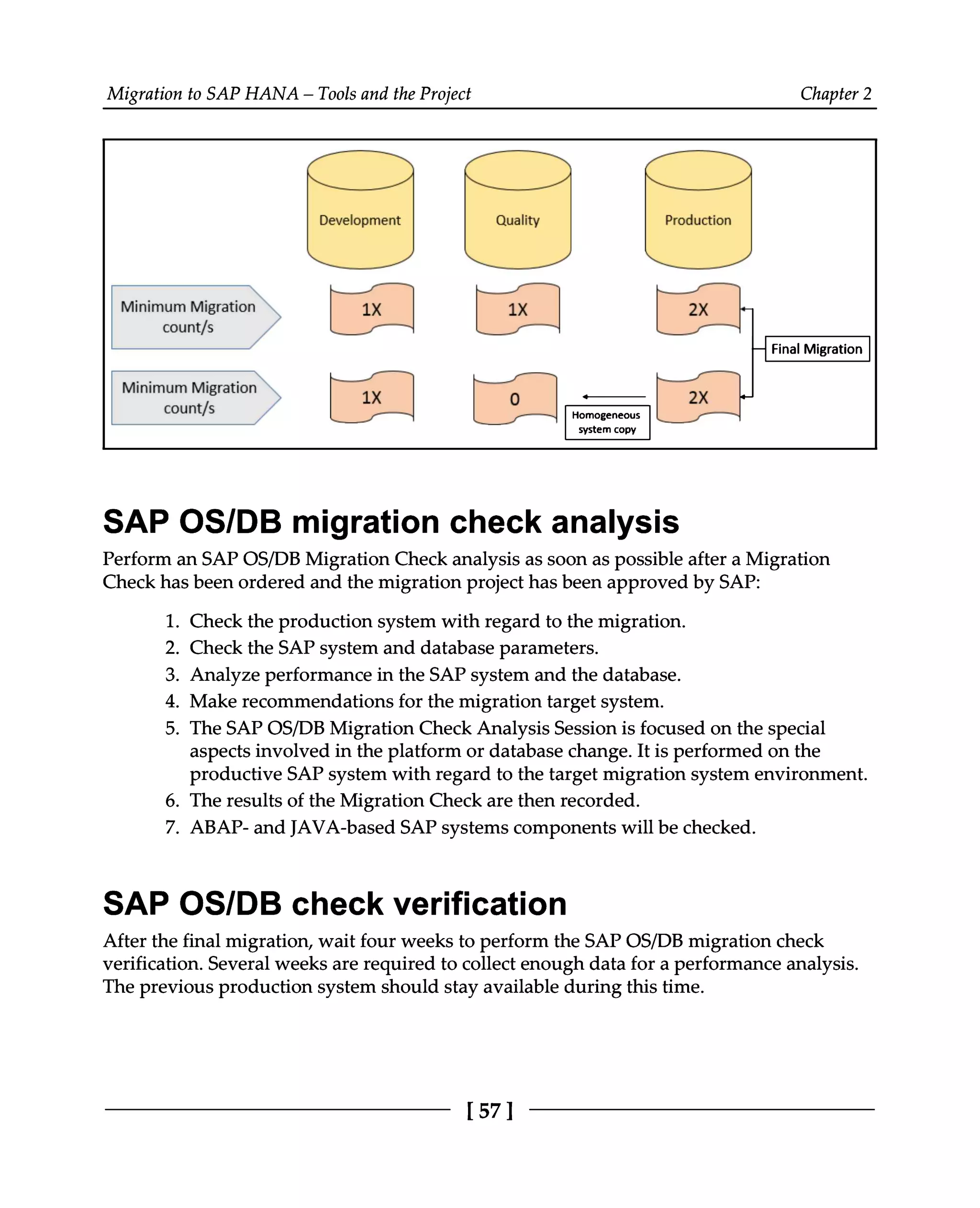 Migration to SAP HANA – Tools and the Project Chapter 2
SAP OS/DB migration check analysis
Perform an SAP OS/DB Migration Check analysis as soon as possible after a Migration
Check has been ordered and the migration project has been approved by SAP:
Check the production system with regard to the migration.
Check the SAP system and database parameters.
Analyze performance in the SAP system and the database.
Make recommendations for the migration target system.
The SAP OS/DB Migration Check Analysis Session is focused on the special
aspects involved in the platform or database change. It is performed on the
productive SAP system with regard to the target migration system environment.
The results of the Migration Check are then recorded.
6. ABAP- and JAVA-based SAP systems components will be checked.
7.
1.
2.
3.
4.
5.
SAP OS/DB check verification
After the final migration, wait four weeks to perform the SAP OS/DB migration check
verification. Several weeks are required to collect enough data for a performance analysis.
The previous production system should stay available during this time.
[57]
 