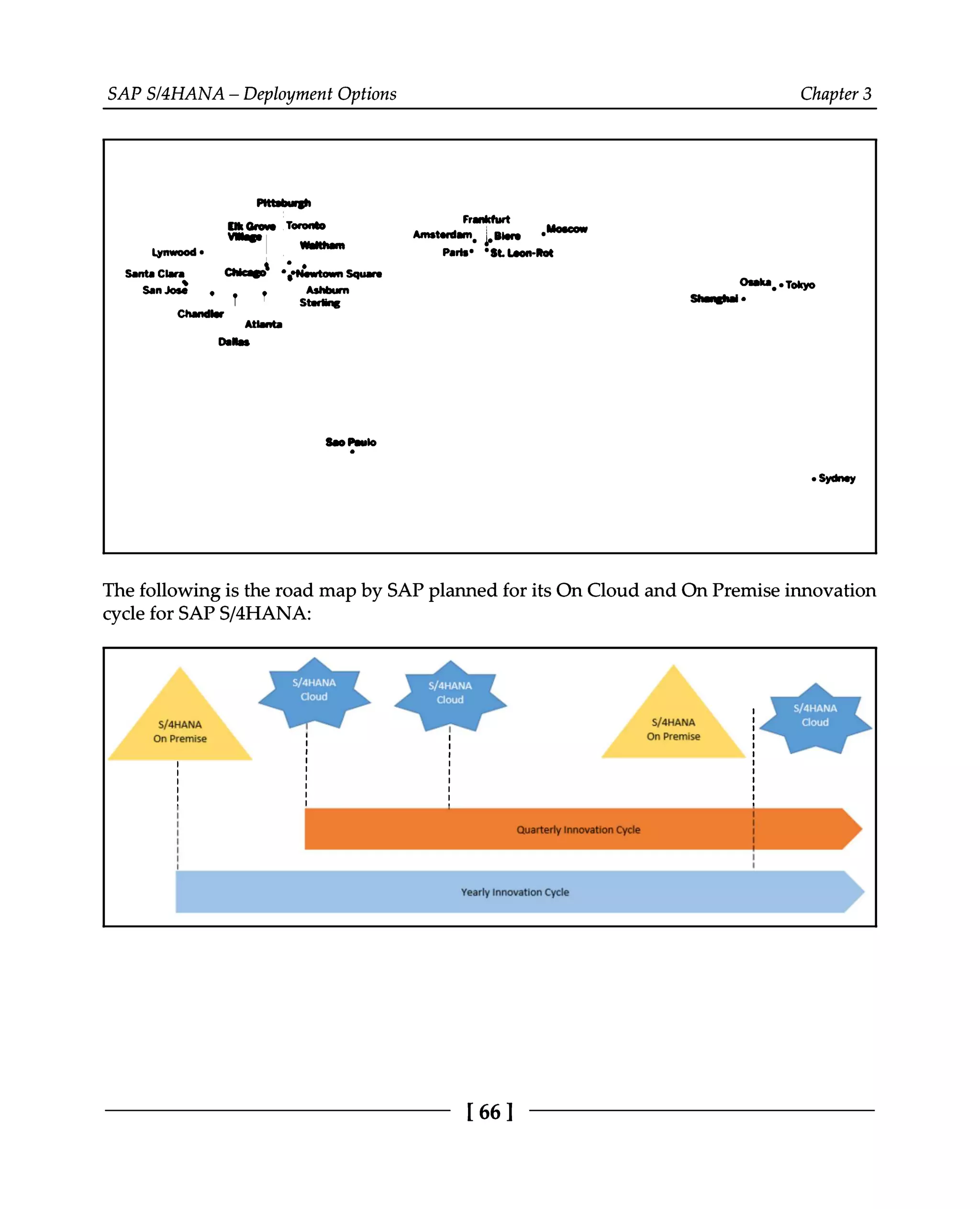 SAPS/4HANA – Deployment Options Chapter 3
The following is the road map by SAP planned for its On Cloud and On Premise innovation
cycle for SAPS/4HANA:
[66 ]
 