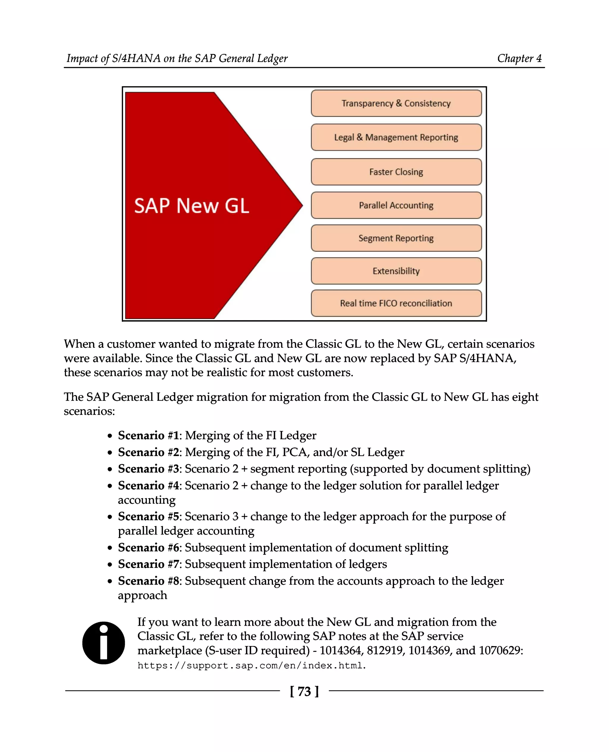 Impact of S/4HANA on the SAP General Ledger Chapter 4
When a customer wanted to migrate from the Classic GL to the New GL, certain scenarios
were available. Since the Classic GL and New GL are now replaced by SAPS/4HANA,
these scenarios may not be realistic for most customers.
The SAP General Ledger migration for migration from the Classic GL to New GL has eight
scenarios:
Scenario #1: Merging of the FILedger
Scenario #2: Merging of the FI, PCA, and/or SL Ledger
Scenario #3: Scenario 2 + segment reporting (supported by document splitting)
Scenario #4: Scenario 2 + change to the ledger solution for parallel ledger
accounting
Scenario #5: Scenario 3 + change to the ledger approach for the purpose of
parallel ledger accounting
Scenario #6: Subsequent implementation of document splitting
Scenario #7: Subsequent implementation of ledgers
Scenario #8: Subsequent change from the accounts approach to the ledger
approach
If you want to learn more about the New GL and migration from the
Classic GL, refer to the following SAP notes at the SAP service
marketplace (S-user ID required) - 1014364, 812919, 1014369, and 1070629:
https://support.sap.com/en/index.html.
[73]
 