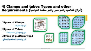 4) Clamps and tubes Types and other
Requirements (‫القياسية‬ ‫والمواصفات‬ ‫والمواسير‬ ‫الكالمب‬ ‫)أنواع‬
❑Types of Clamps
‫الكالمبات‬ ‫أنواع‬
❑Types of Tubes
‫المستخدمة‬ ‫المواسير‬ ‫انواع‬
❑Types of platform wood
‫لألسطح‬ ‫المستخدم‬ ‫الخشب‬ ‫انواع‬
Mohamed A. Belal
 