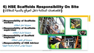 6) HSE Scaffolds Responsibility On Site
(‫للسقاالت‬ ‫بالنسبة‬ ‫الموقع‬ ‫داخل‬ ‫السالمة‬ ‫)اختصاصات‬
❑Responsibility of Scaffolds
workers
‫السقاالت‬ ‫عامل‬ ‫مسؤولية‬
❑Responsibility of Scaffolds
supervisor
‫السقاالت‬ ‫مشرف‬ ‫مسؤولية‬
❑Responsibility of Scaffold
inspector
‫السقاالت‬ ‫فحص‬ ‫فنى‬ ‫مسؤولية‬
❑Responsibility of HSE Advisor
‫المهنية‬ ‫والصحة‬ ‫السالمة‬ ‫مهندس‬ ‫مسؤولية‬
Mohamed A. Belal
 