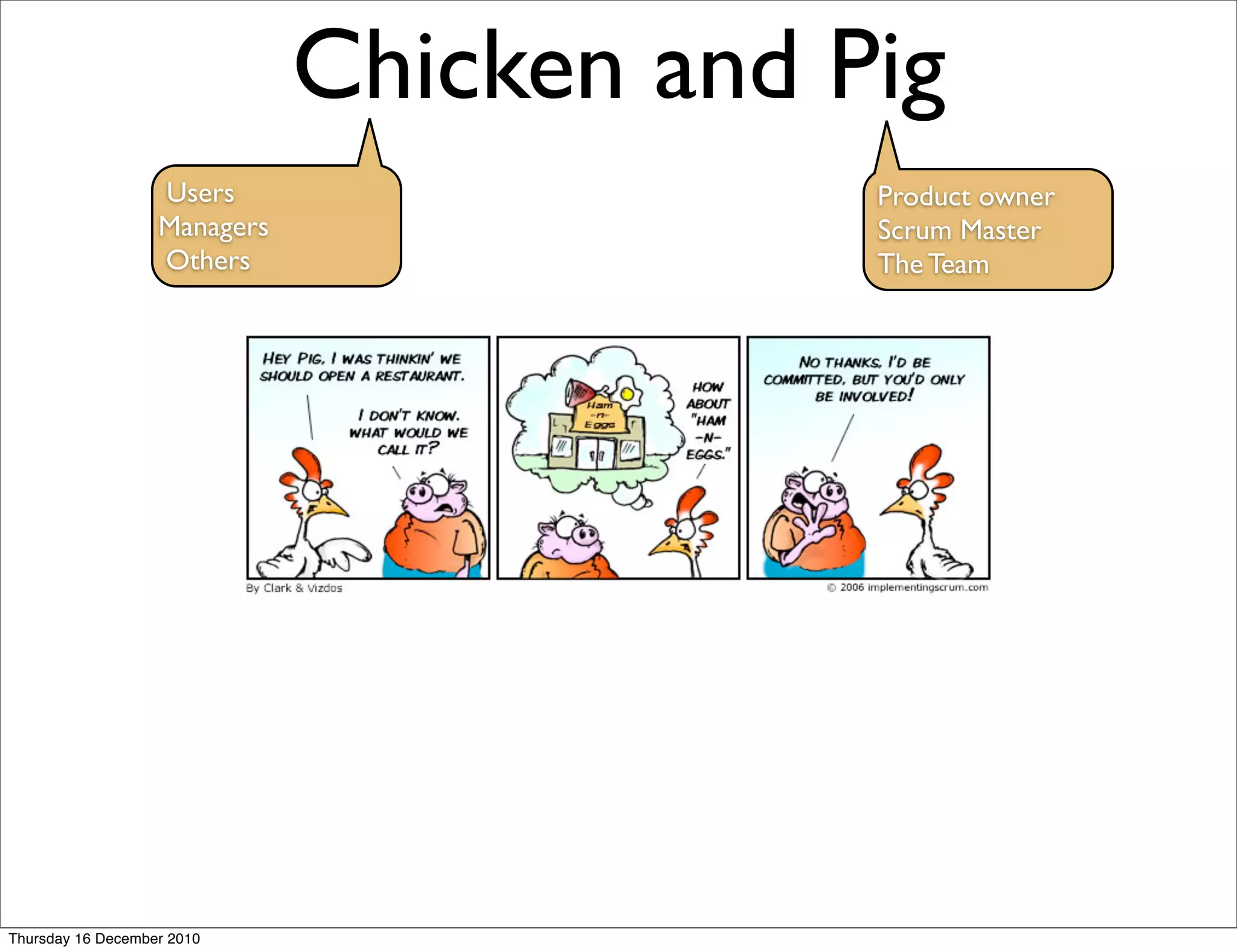 Chicken and Pig
                   Users                   Product owner
                   Managers                Scrum Master
                   Others                  The Team




Thursday 16 December 2010
 