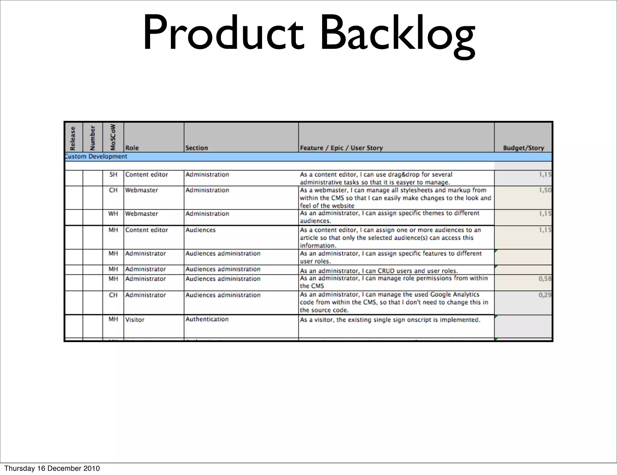 Product Backlog




Thursday 16 December 2010
 