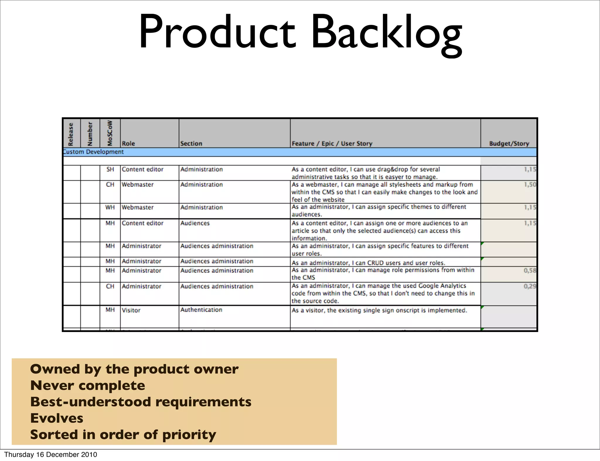 Product Backlog




      Owned by the product owner
      Never complete
      Best-understood requirements
      Evolves
      Sorted in order of priority
Thursday 16 December 2010
 