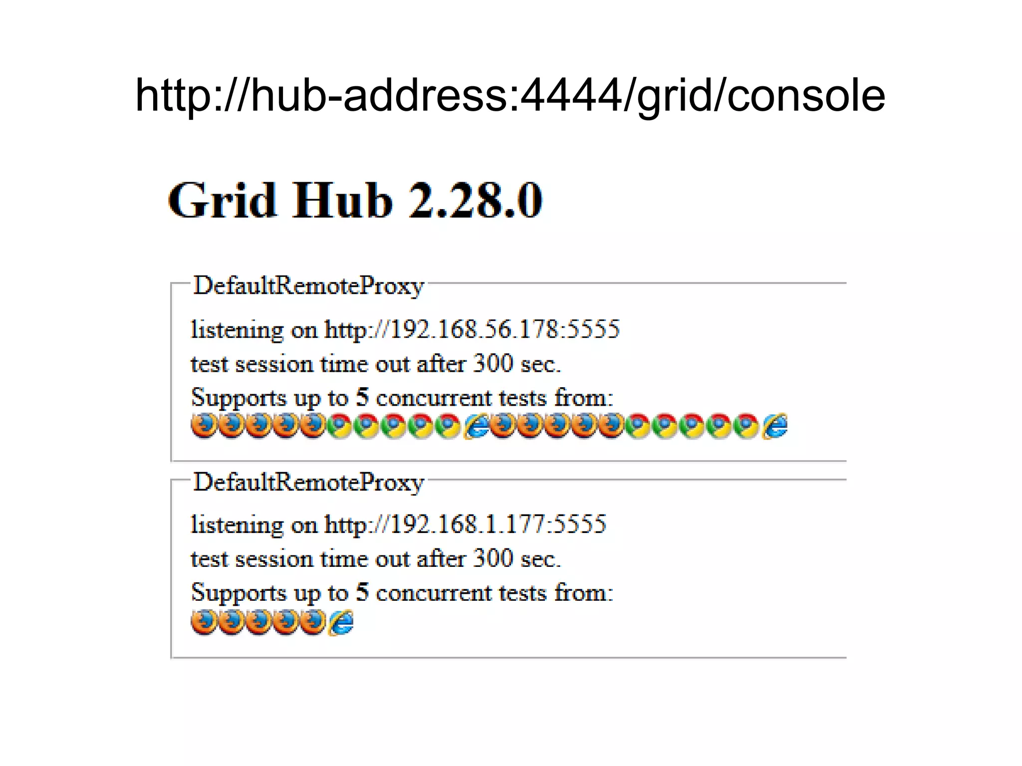 http://hub-address:4444/grid/console
 