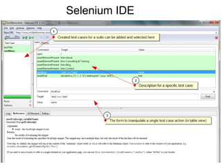 Selenium IDE
 