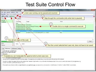 Test Suite Control Flow
 