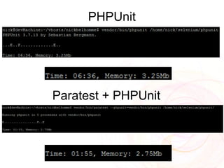 PHPUnit




Paratest + PHPUnit
 