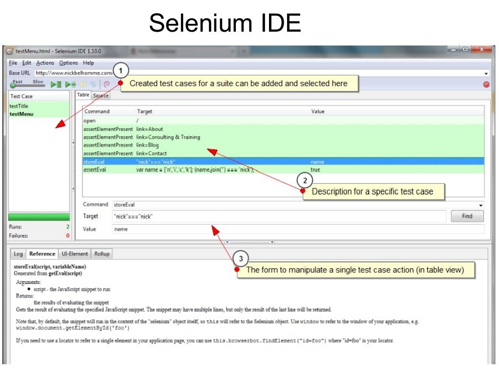 Selenium IDE