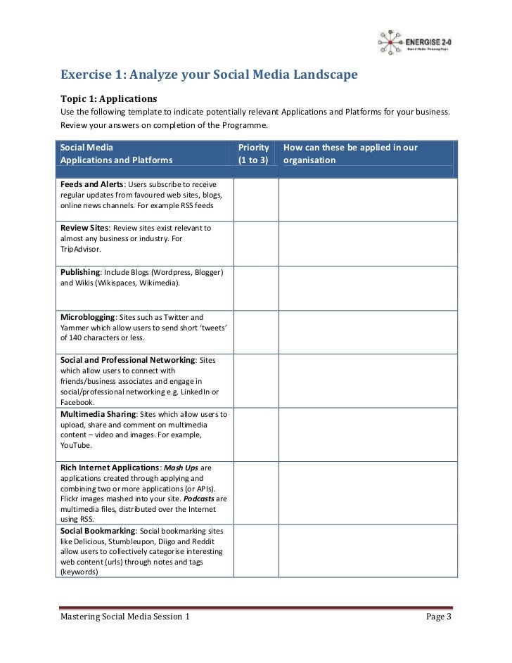 Mastering Social Media 1 Exercises