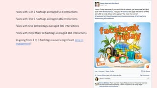 Posts with 1 or 2 hashtags averaged 593 interactions
Posts with 3 to 5 hashtags averaged 416 interactions
Posts with 6 to 10 hashtags averaged 307 interactions
Posts with more than 10 hashtags averaged 188 interactions
So going from 2 to 3 hashtags caused a significant drop in
engagement!
 
