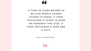 Mastering Social Media for Artists