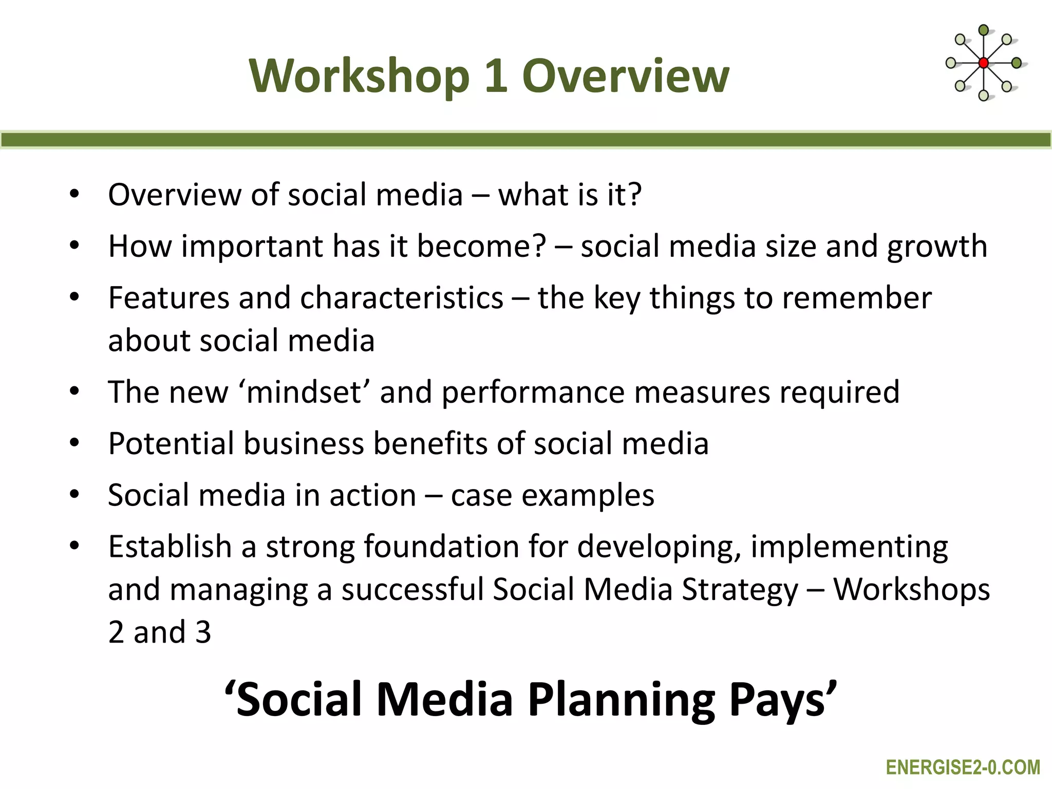 Workshop 1 Overview Overview of social media – what is it? How important has it become? – social media size and growth Features and characteristics – the key things to remember about social media The new ‘mindset’ and performance measures required Potential business benefits of social media Social media in action – case examples Establish a strong foundation for developing, implementing and managing a successful Social Media Strategy – Workshops 2 and 3 ‘ Social Media Planning Pays’ 