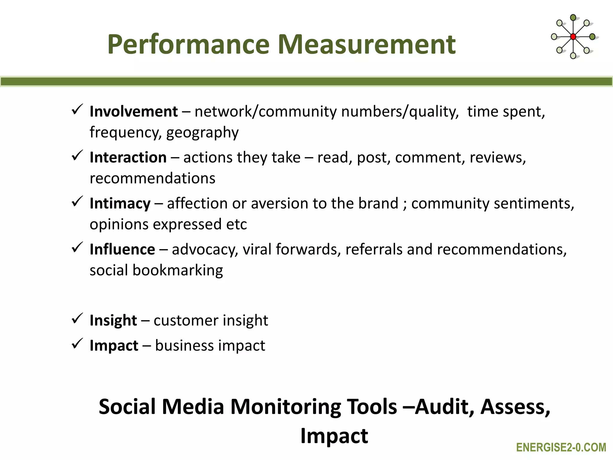 Performance Measurement  Involvement  – network/community numbers/quality,  time spent, frequency, geography Interaction  – actions they take – read, post, comment, reviews,  recommendations Intimacy  – affection or aversion to the brand ; community sentiments, opinions expressed etc  Influence  – advocacy, viral forwards, referrals and recommendations, social bookmarking  Insight  – customer insight Impact  – business impact Social Media Monitoring Tools –Audit, Assess, Impact 