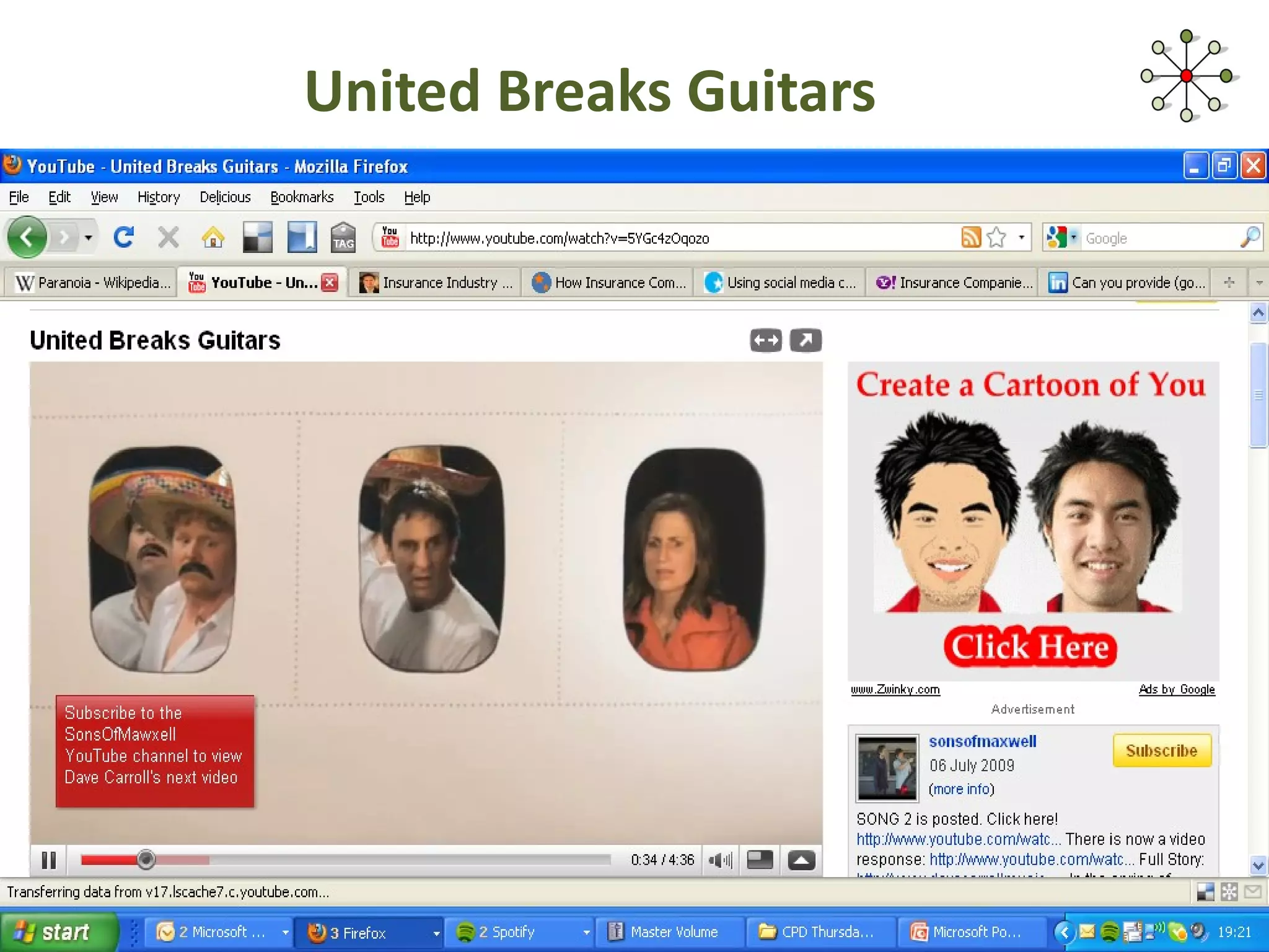 United Breaks Guitars 