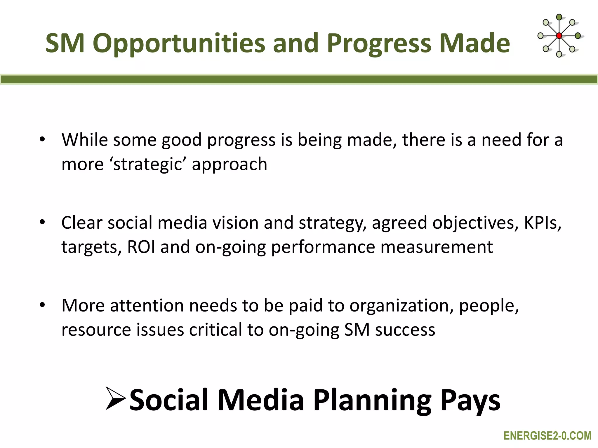 SM Opportunities and Progress Made While some good progress is being made, there is a need for a more ‘strategic’ approach Clear social media vision and strategy, agreed objectives, KPIs, targets, ROI and on-going performance measurement  More attention needs to be paid to organization, people, resource issues critical to on-going SM success Social Media Planning Pays 