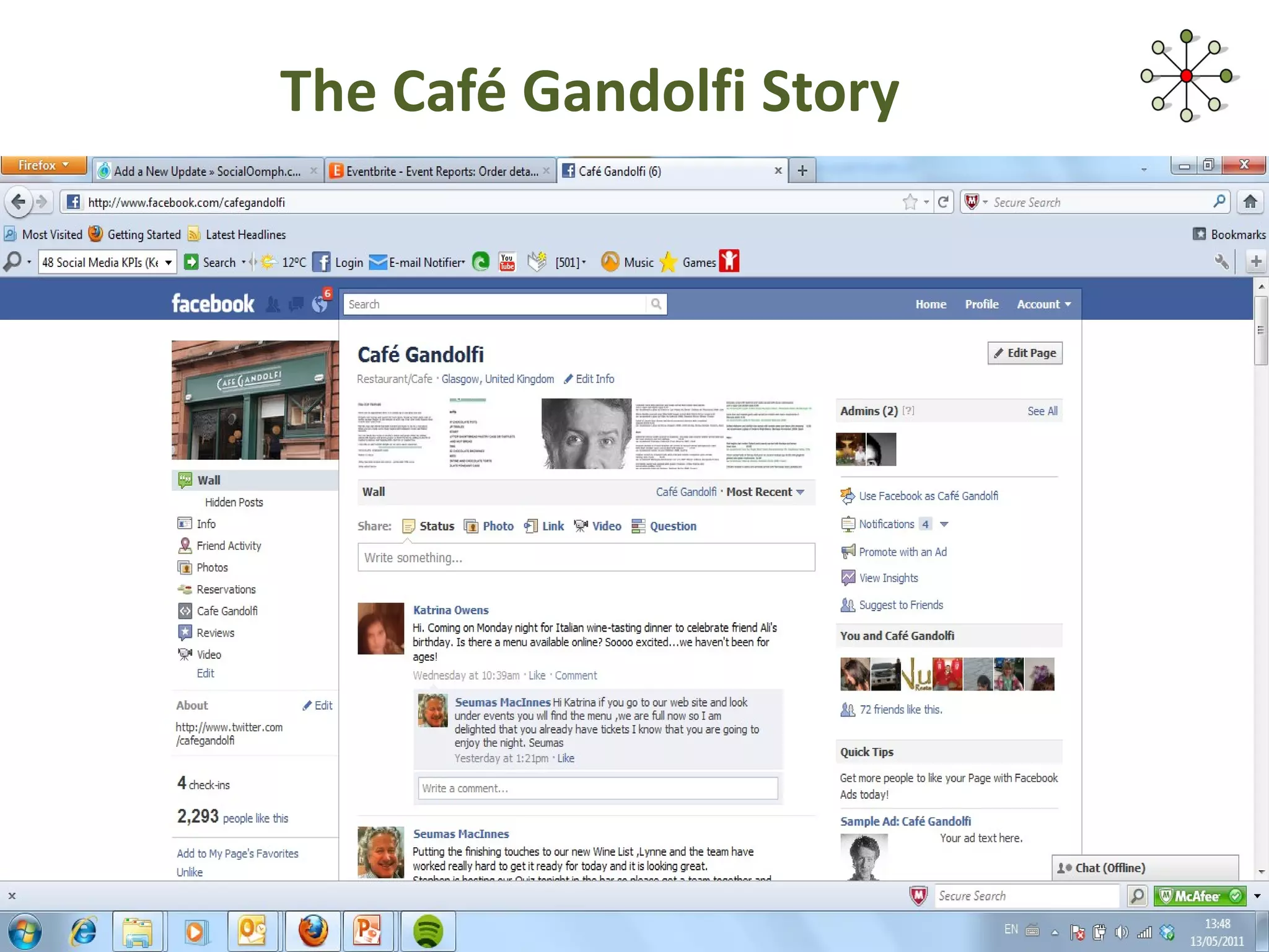 The Café Gandolfi Story 