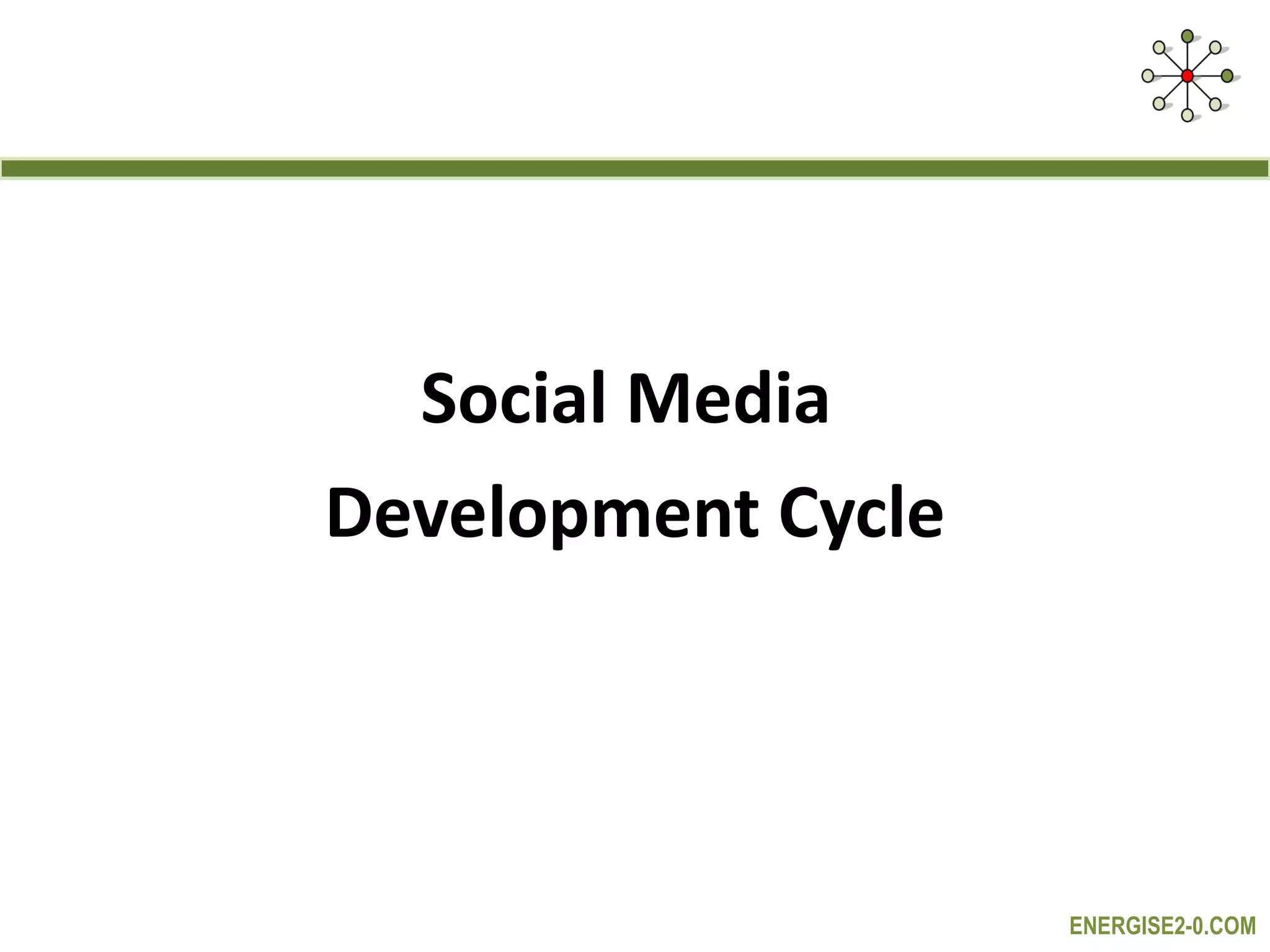 Social Media  Development Cycle 