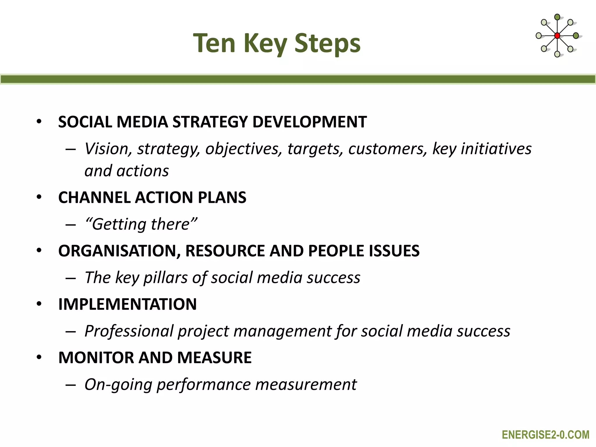 Ten Key Steps SOCIAL MEDIA STRATEGY DEVELOPMENT Vision, strategy, objectives, targets, customers, key initiatives and actions CHANNEL ACTION PLANS “ Getting there” ORGANISATION, RESOURCE AND PEOPLE ISSUES The key pillars of social media success IMPLEMENTATION Professional project management for social media success MONITOR AND MEASURE On-going performance measurement 