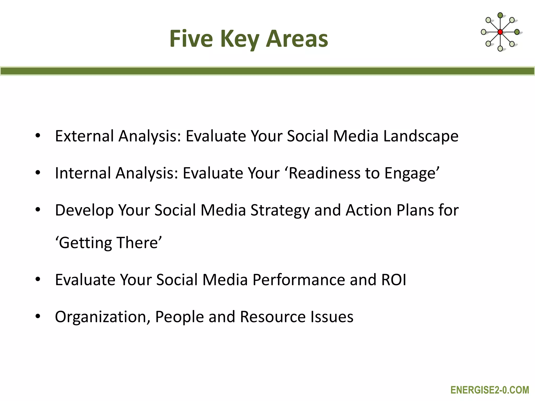 Five Key Areas External Analysis: Evaluate Your Social Media Landscape Internal Analysis: Evaluate Your ‘Readiness to Engage’ Develop Your Social Media Strategy and Action Plans for ‘Getting There’ Evaluate Your Social Media Performance and ROI Organization, People and Resource Issues 