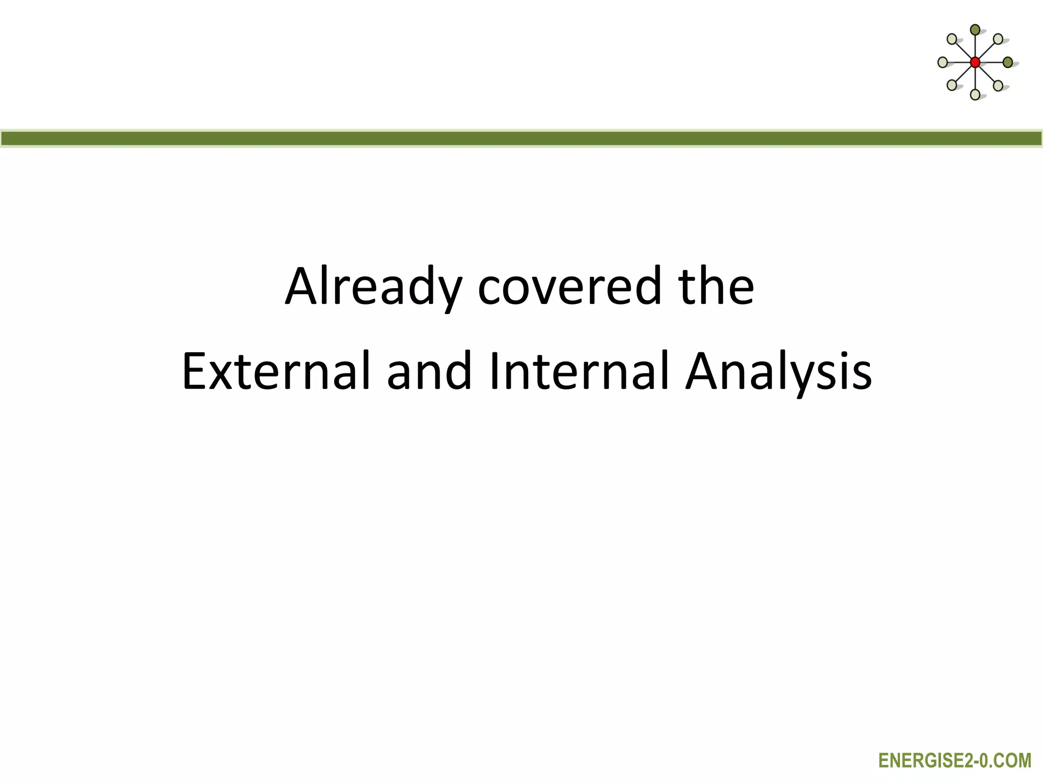 Already covered the  External and Internal Analysis 