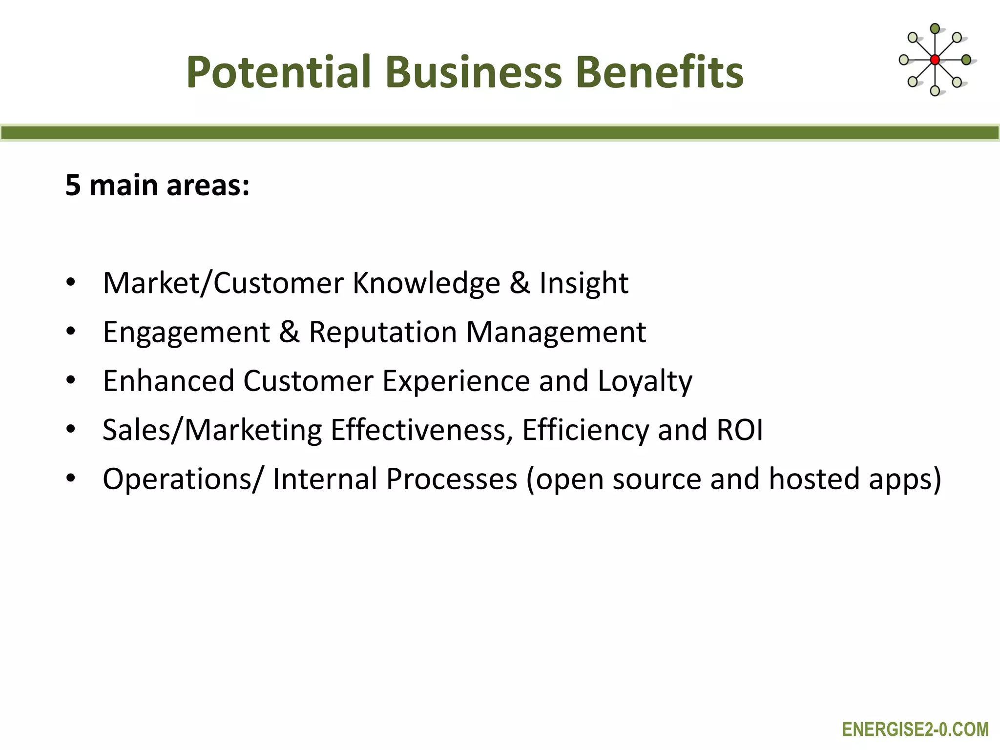 Potential Business Benefits 5 main areas: Market/Customer Knowledge & Insight Engagement & Reputation Management Enhanced Customer Experience and Loyalty Sales/Marketing Effectiveness, Efficiency and ROI Operations/ Internal Processes (open source and hosted apps) 