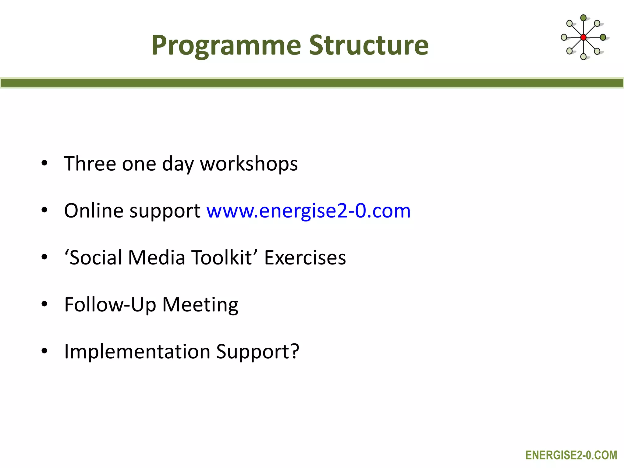 Programme Structure Three one day workshops Online support  www.energise2-0.com   ‘ Social Media Toolkit’ Exercises Follow-Up Meeting Implementation Support? 