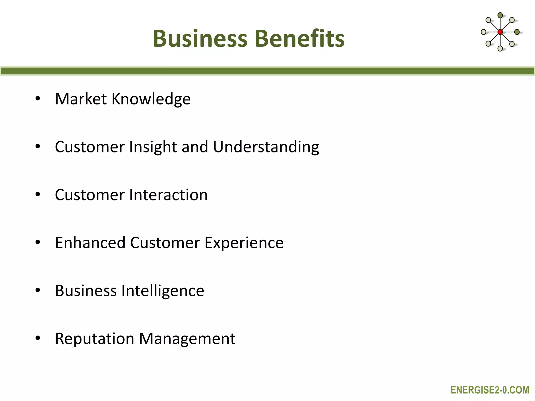 Business Benefits Market Knowledge Customer Insight and Understanding Customer Interaction Enhanced Customer Experience Business Intelligence Reputation Management 