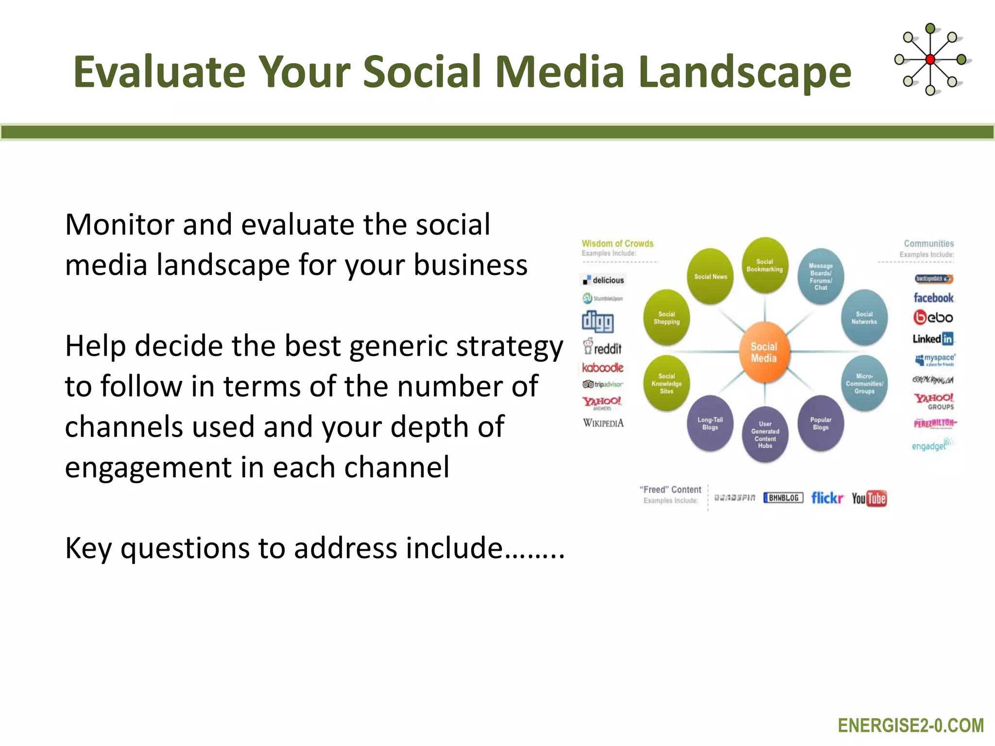Evaluate Your Social Media Landscape Monitor and evaluate the social  media landscape for your business Help decide the best generic strategy  to follow in terms of the number of  channels used and your depth of  engagement in each channel Key questions to address include…….. 