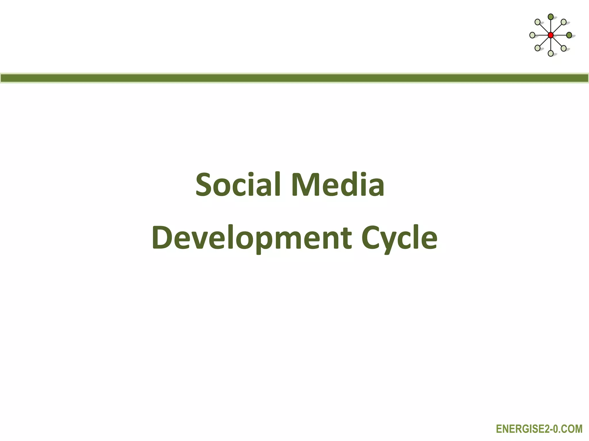 Social Media  Development Cycle 