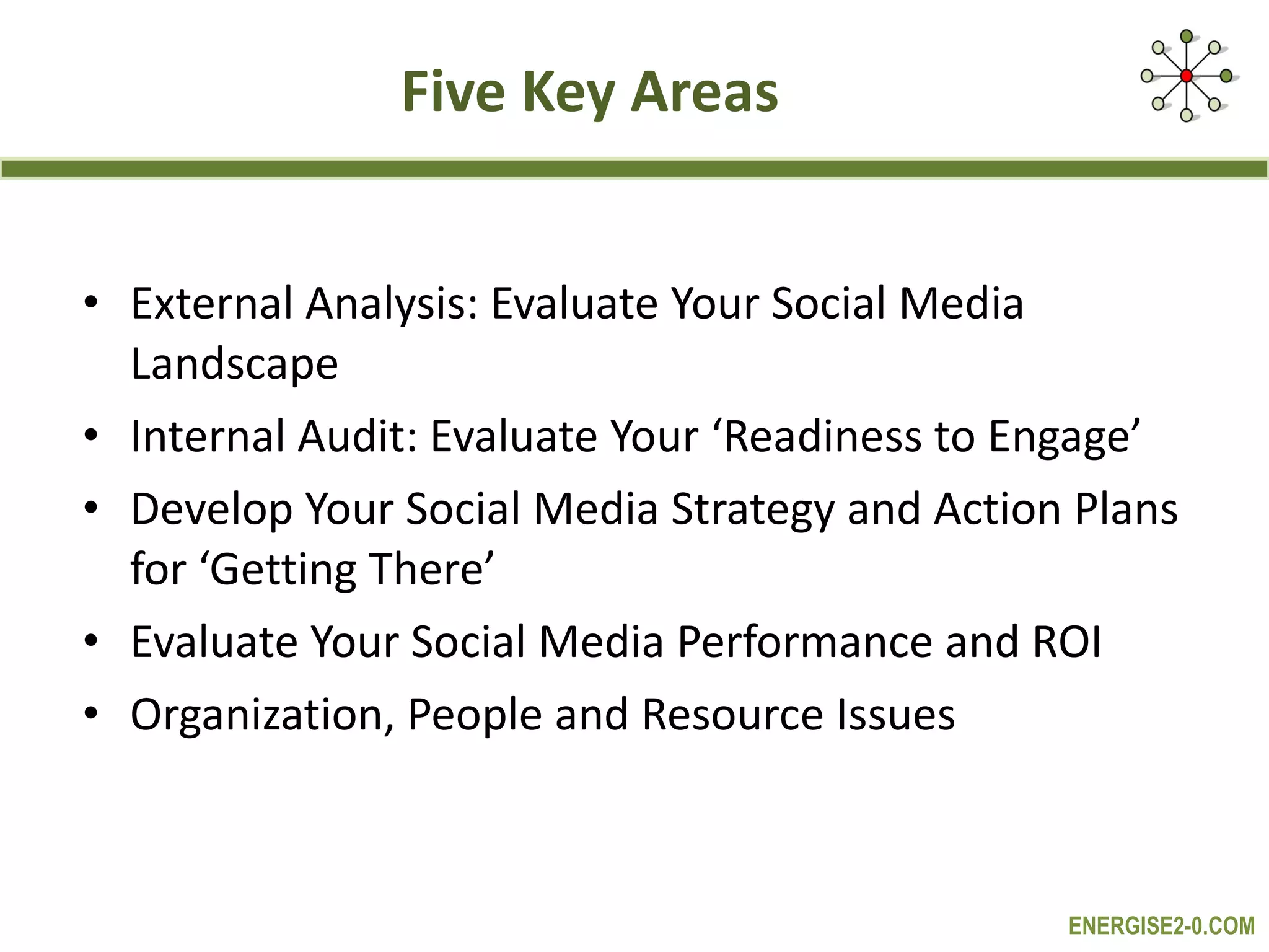Five Key Areas External Analysis: Evaluate Your Social Media Landscape Internal Audit: Evaluate Your ‘Readiness to Engage’ Develop Your Social Media Strategy and Action Plans for ‘Getting There’ Evaluate Your Social Media Performance and ROI Organization, People and Resource Issues 