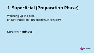 1. Superficial (Preparation Phase)
Warming up the area.
Enhancing blood flow and tissue elasticity.
Duration: 1 minute
 