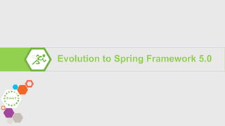 Evolution to Spring Framework 5.0
 