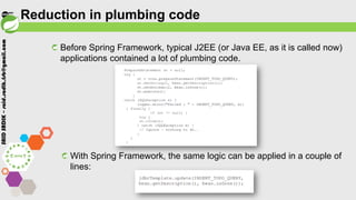 SAIDSADIK–said.sadik.fsb@gmail.com
Reduction in plumbing code
Before Spring Framework, typical J2EE (or Java EE, as it is called now)
applications contained a lot of plumbing code.
With Spring Framework, the same logic can be applied in a couple of
lines:
 