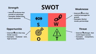 Mastering SWOT Analysis A Strategic Guide.pptx