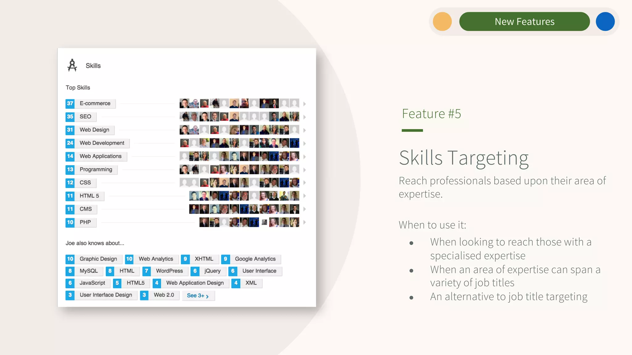 Skills Targeting
Reach professionals based upon their area of
expertise.
When to use it:
● When looking to reach those with a
specialised expertise
● When an area of expertise can span a
variety of job titles
● An alternative to job title targeting
Feature #5
New Features
 