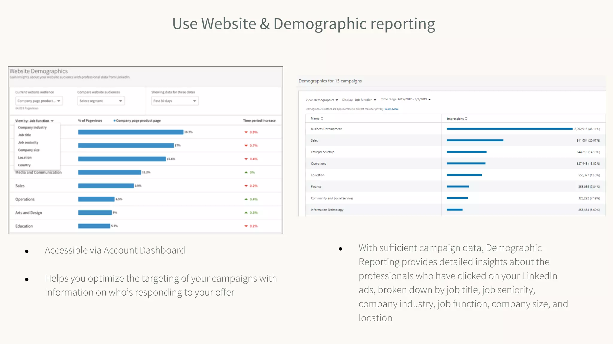 Use Website & Demographic reporting
● Accessible via Account Dashboard
● Helps you optimize the targeting of your campaigns with
information on who’s responding to your offer
● With sufficient campaign data, Demographic
Reporting provides detailed insights about the
professionals who have clicked on your LinkedIn
ads, broken down by job title, job seniority,
company industry, job function, company size, and
location
 