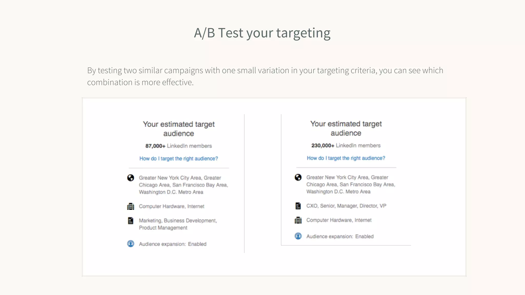 A/B Test your targeting
By testing two similar campaigns with one small variation in your targeting criteria, you can see which
combination is more effective.
 