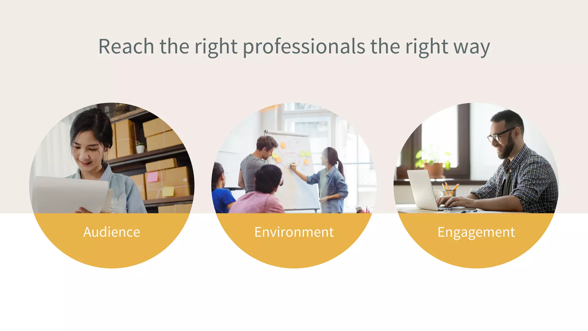 Reach the right professionals the right way
EngagementAudience Environment
 