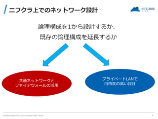 Copyright 2019 FUJITSU CLOUD TECHNOLOGIES LIMITED
ニフクラ上でのネットワーク設計
論理構成を1から設計するか、
既存の論理構成を延長するか
6
共通ネットワークと
ファイアウォールの活用
プライベートLANで
自由度の高い設計
 