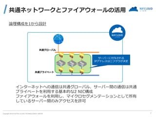 Copyright 2019 FUJITSU CLOUD TECHNOLOGIES LIMITED
共通ネットワークとファイアウォールの活用
7
共通プライベート
共通グローバル
インターネットへの通信は共通グローバル、サーバー間の通信は共通
プライベートを利用する基本的な2 NIC構成
ファイアウォールを利用し、マイクロセグメンテーションとして所有
しているサーバー間のみアクセスを許可
論理構成を1から設計
サーバーに付与される
IPアドレスはニフクラが決定
 