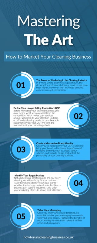 Mastering the Art How to Market Your Cleaning Business.pdf