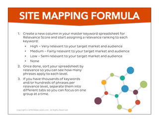 SITE MAPPING FORMULA
1.  Create a new column in your master keyword spreadsheet for
Relevance Score and start assigning a relevance ranking to each
keyword:
•  High – Very relevant to your target market and audience
•  Medium – Fairly relevant to your target market and audience
•  Low – Semi relevant to your target market and audience
•  None
Copyright © 2016 RebeccaGill.com, All Rights Reserved
2.  Once done, sort your spreadsheet by
relevance so you can see how many
phrases apply to each level.
3.  If you have thousands of keywords
and/or hundreds of phrases per
relevance level, separate them into
different tabs so you can focus on one
group at a time.
 