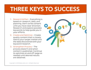 THREE KEYS TO SUCCESS
1.  Research & Plan - Everything is
based on research, data, and
planning. Don’t write content
until...