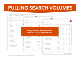 Copyright © 2016 RebeccaGill.com, All Rights Reserved
PULLING SEARCH VOLUMES
Let’s jump into KW Finder and
look at a real ...