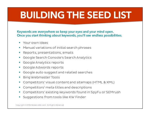 mastering the art of keyword research and site mapping