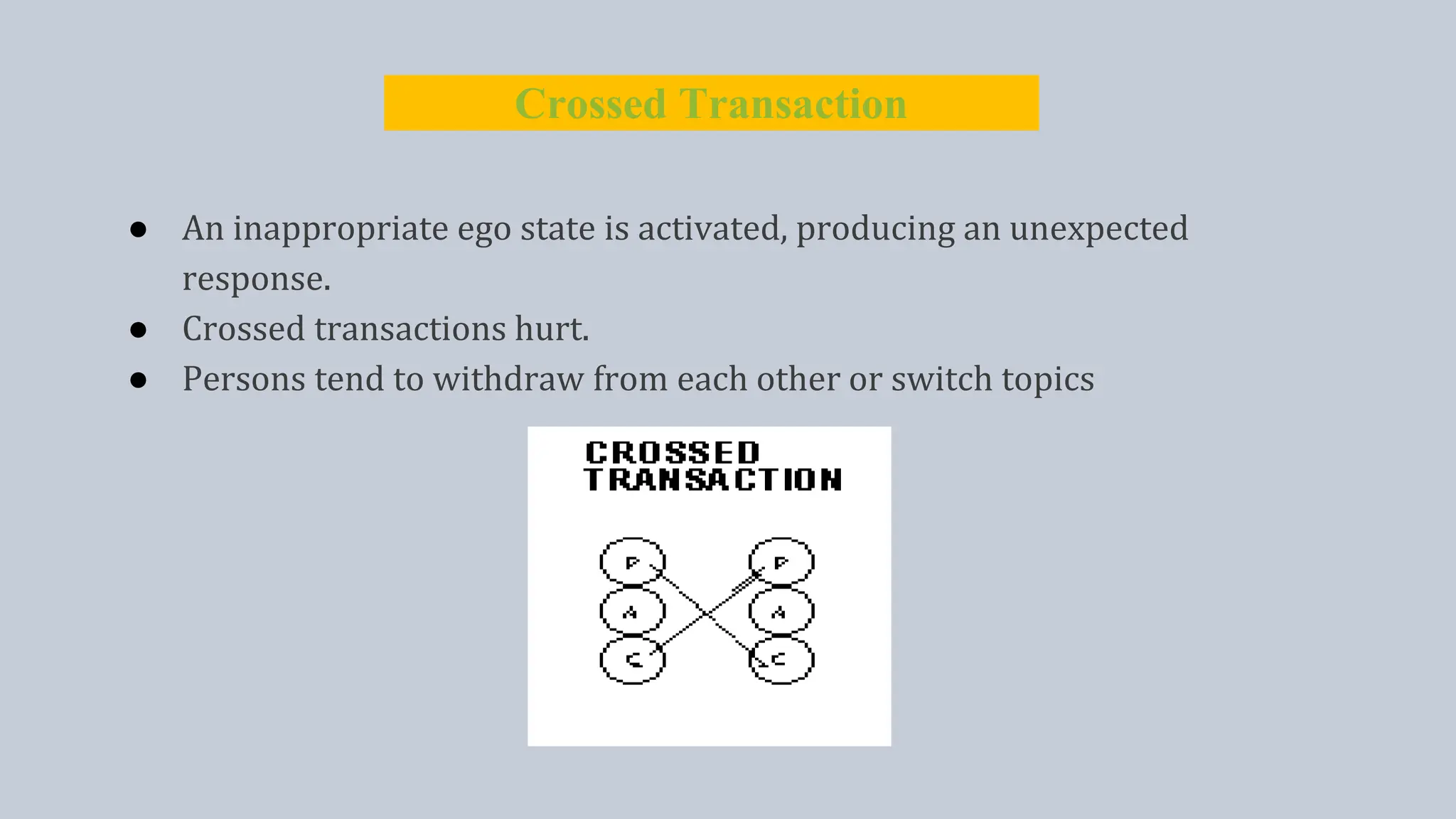 Crossed Transaction
● An inappropriate ego state is activated, producing an unexpected
response.
● Crossed transactions hurt.
● Persons tend to withdraw from each other or switch topics
 