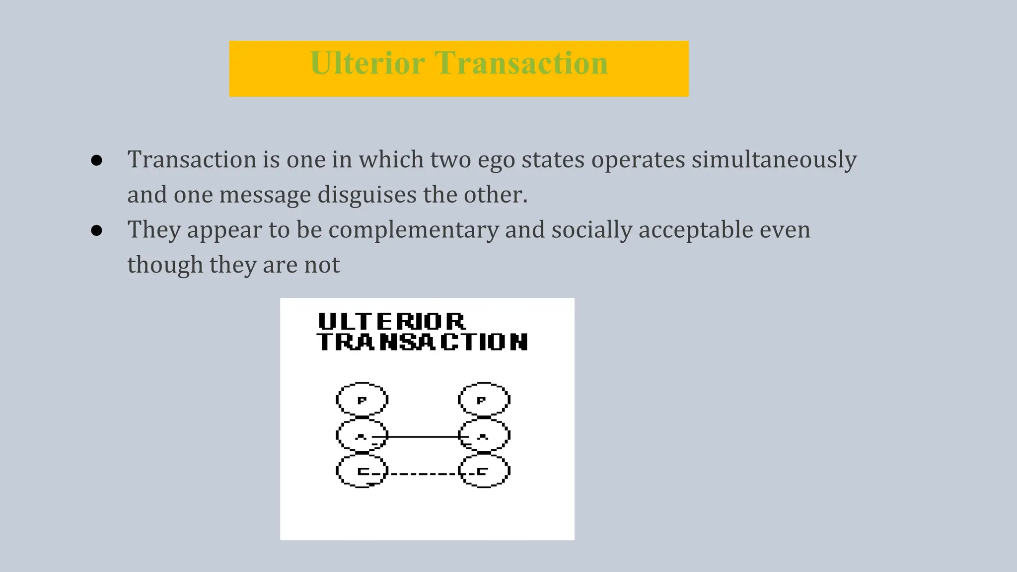 Ulterior Transaction
● Transaction is one in which two ego states operates simultaneously
and one message disguises the other.
● They appear to be complementary and socially acceptable even
though they are not
 