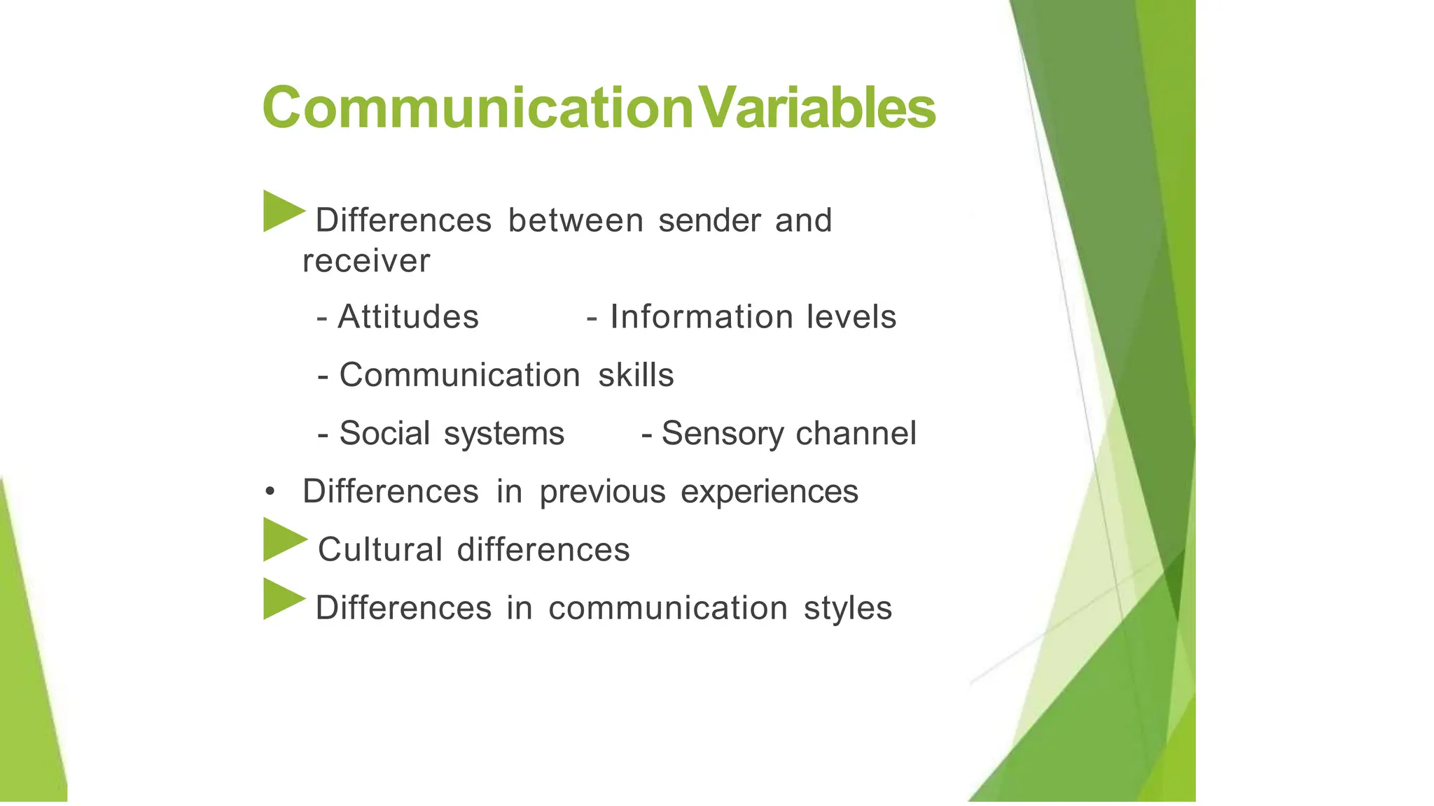 CommunicationVariables
►Differences between sender and
receiver
- Attitudes - Information levels
- Communication skills
- Social systems - Sensory channel
• Differences in previous experiences
►Cultural differences
►Differences in communication styles
 